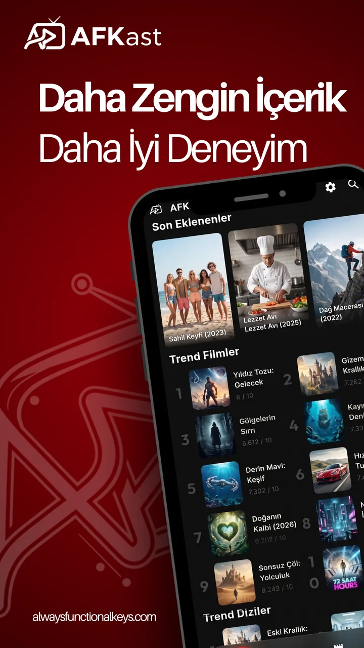 AFKast IPTV player screenshot 3