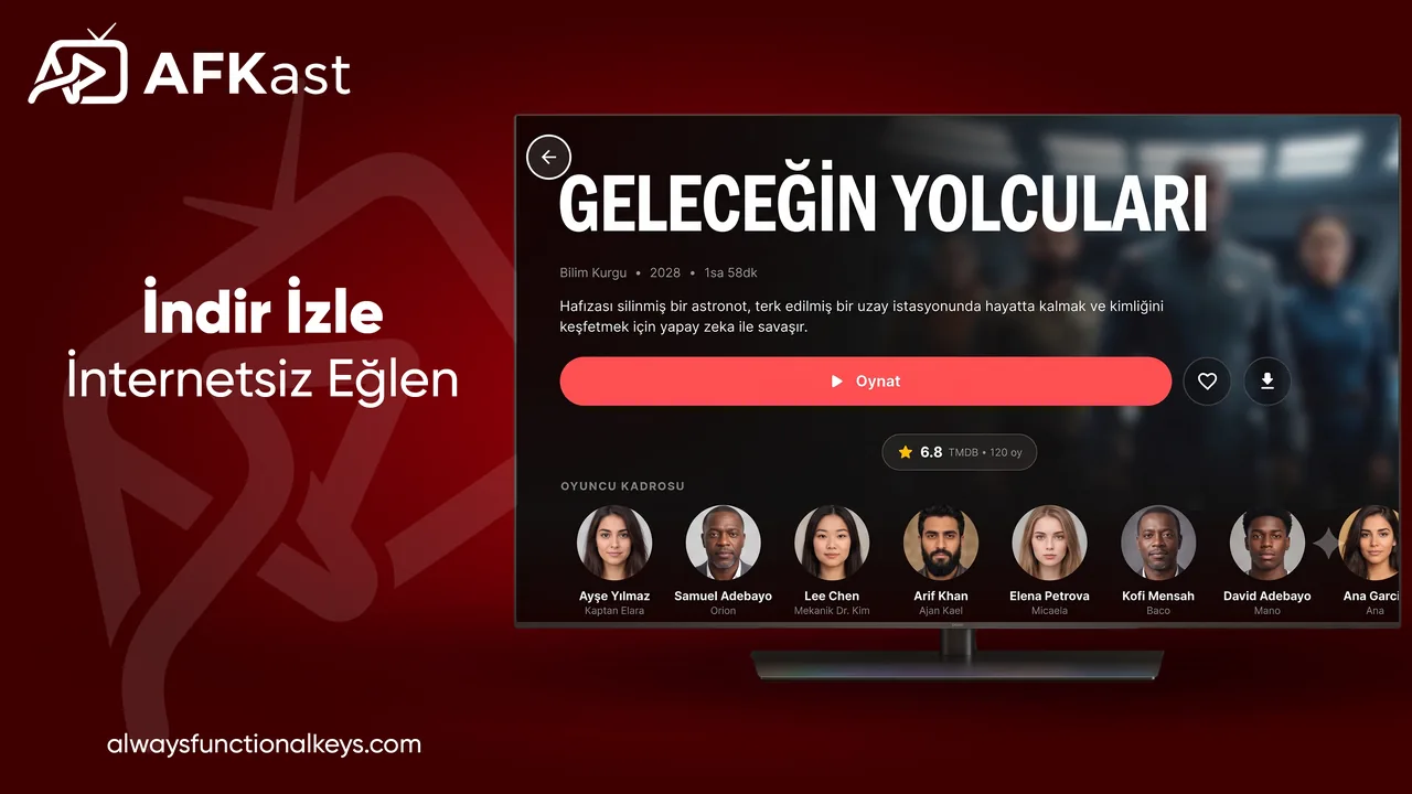 AFKast film detay sayfası — oyuncu kadrosu ve puanlarla