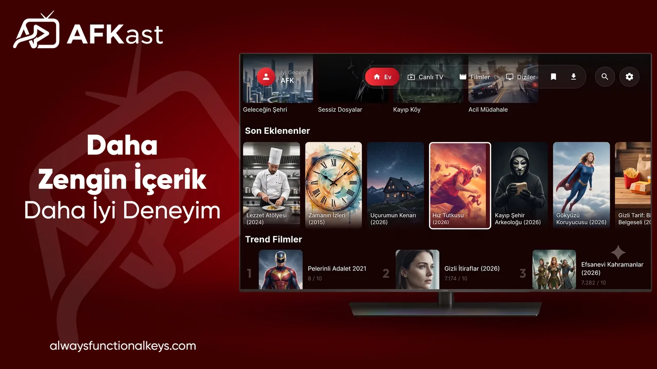 AFKast akıllı kütüphane — afişler ve trend içerikler